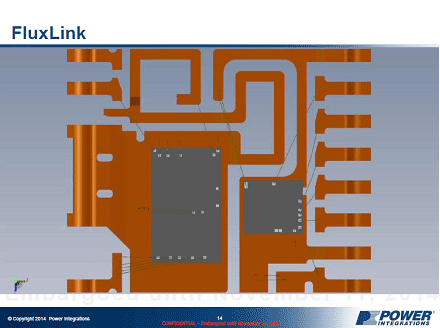 3Cu꡼ɥե졼ηǥ롡ŵPower Integration