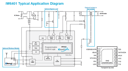 図4　iW6401を使ったワイヤレス調光回路の例　出典：Dialog Semiconductor