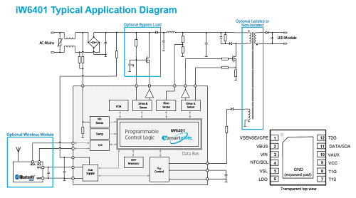 4iW6401Ȥä磻쥹Ĵϩ㡡ŵDialog Semiconductor