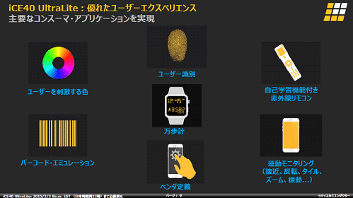 3Ԥ륹ޥۤοǽŵLattice Semiconductor