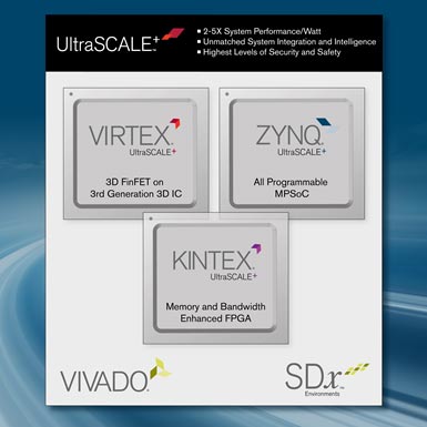 図1 Xilinxの新FPGA、Ultrascale+アーキテクチャの製品 出典:Xilinx