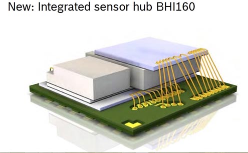 図2　CMOSセンサハブに6軸慣性センサを1パッケージに集積　出典：Bosch Sensortec