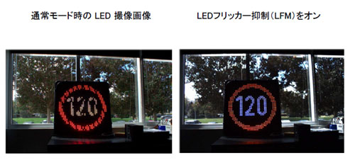 図2　LEDランプはオン/オフ動作をしているためカメラで一瞬を映すとフリッカーが現れる(左)。LFM機能でフリッカーを抑えた(右)　出典：ON Semiconductor