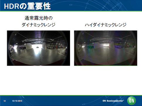 図3　通常のカメラだと暗い所から明るい所を映すと明るすぎて見えなくなる(左)。ダイナミックレンジを広げると共に見えるようになる(右)　出典：ON Semiconductor