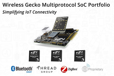 図1 IoT用のセンサ入力からマイコン、トランシーバも集積したWireless Gecko 出典:Silicon Labs