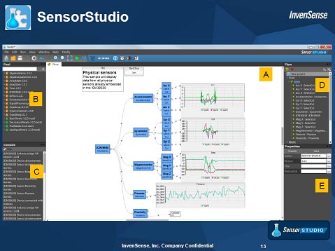 2󥵿ɤ륽եȥ르ꥺ೫ȯΥġSensorStudioŵInvenSense