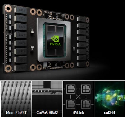 32016ǯȯɽGPUPascalס16nm FinFETTSVʤüѤβŵnVidia