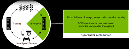 4AIǤIoTؽ˥塼ͥåȥޥȤ٤֤ⷫŵnVidia