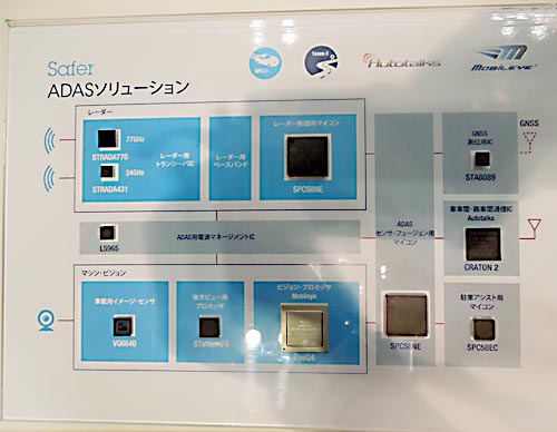 1STMicroelectronics߷פåץå