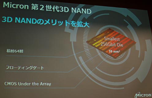 : Micron 23D NAND 3D NANDΥåȤ
