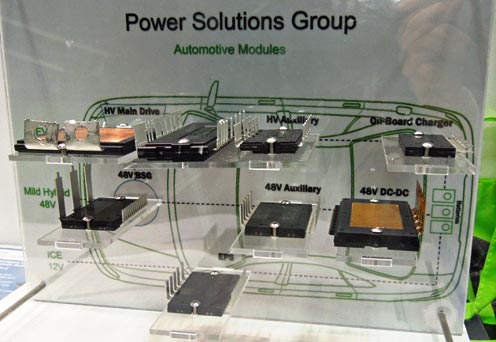 : Power Solutions Group / Automotive Modules