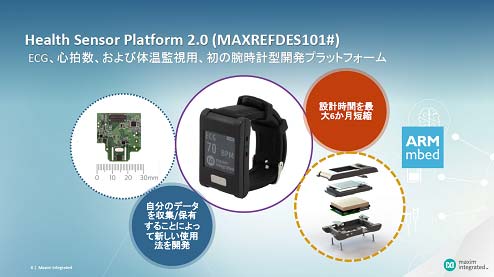 Health Sensor Platform 2.0 (MAXREFDES101#)
