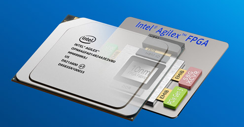 図1 Intel初の10nmFPGAを出荷 出典:Intel Corp.