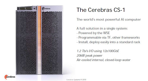 The Cerebras CS-1