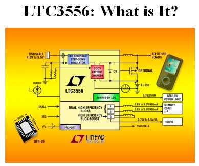 LTC3556 : What is it?