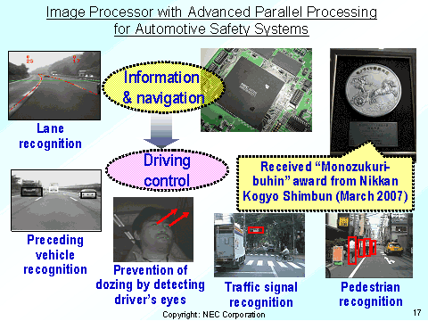 Image Processor with Advanced Parallel Processing for Automotive Safety Systems