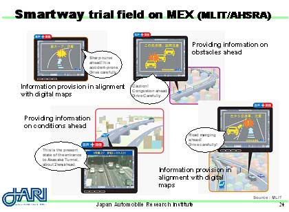 Smartway trial field on MEX