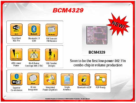 BCM4329