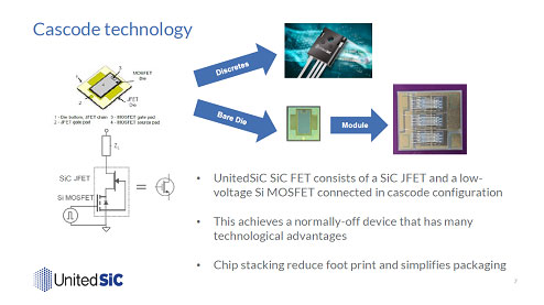 Cascode technology