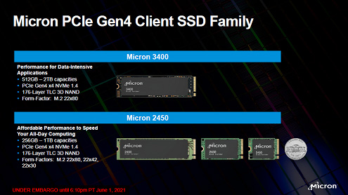 Micron PCIe Gen4 Client SSD Family