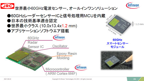 Ǿ60GHȥ󥵡륤󥽥塼 / Infineon Technologies̵