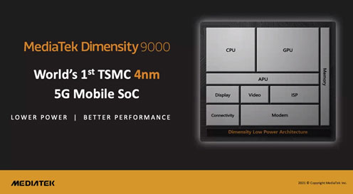 MediaTek Dimensity 9000 World's 1st TSMC 4nm 5G Mobile SoC / MediaTekԲ񸫤