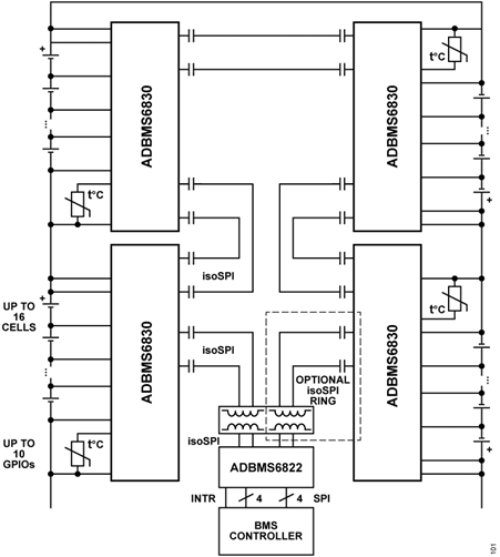 ADBMS6830 / Analog Devices, Inc.