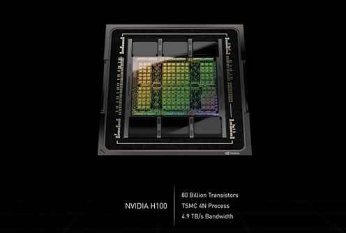 NVIDIA H100 / Nvidia