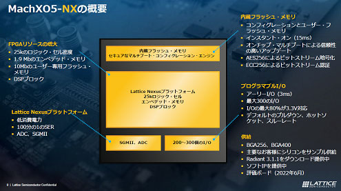 MachX05-NXγ / Lattice Semiconductor