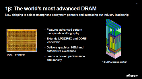 1Β: The world's most advanced DRAM / Micron Technology