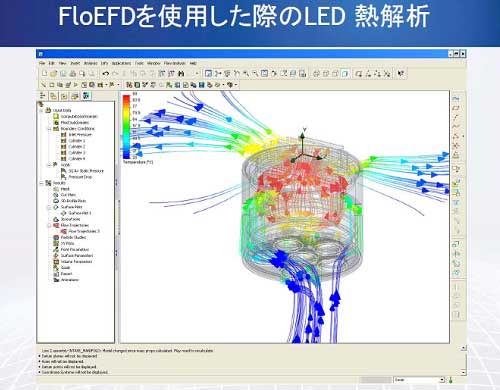 FloEFDѤݤLEDǮ