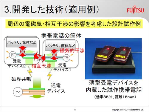 磁界共鳴のワイヤレス充電ステーション 複数の電話を充電できる