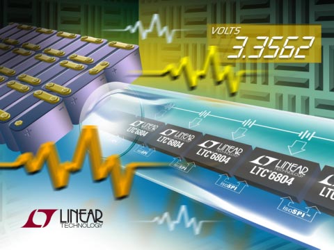図1 LTC6804は充放電電圧を3倍の確度で測定 出典:Linear Technology