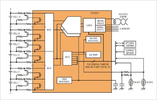 36ĤĤʬô륢ƥ㡡ŵLinear Technology