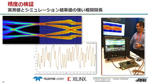 4¬ȥߥ졼Ϥ褯פƤ롡ŵMentor Graphics