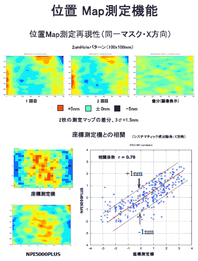 Map¬굡ǽ