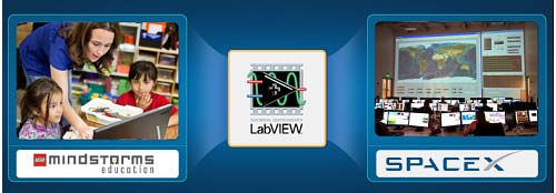 2߷סƥȥġǤLabVIEWϥ쥴SpaceX߷פˤޤǻȤƤ롡ŵNational Instruments