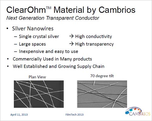 図2　真上から見た製品（左の写真）、70度傾けて撮影した製品（右の写真）出典： Cambrios Technologies<br />
