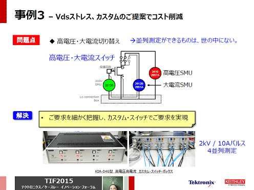 3Űήλ򥹥åܥå4˥ƥȡŵTektronix/Keithley