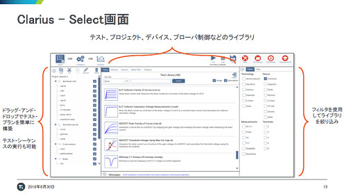 4UIClariusǤSelectConfigureAnalyzeñꡦϤǤ롡ŵTektronix