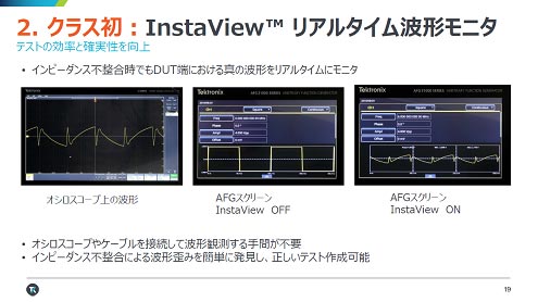 2ԡ礬ʤȷ⤽ΤޤɽǤ롡ŵTektronix