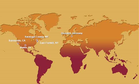 GlobalFoundries