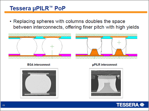 3PILRѤȤäեåץåפPoPѥå̡ŵTessera