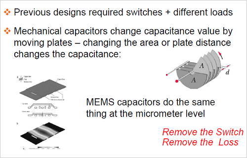 3岼Ŷ˴֤εΥѤ̤Ѥ롡ŵCavendish Kinetics