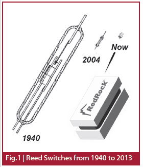 5饹ߤΥ꡼ɥåϺ2mm3ȾʤäŵCoto Technology