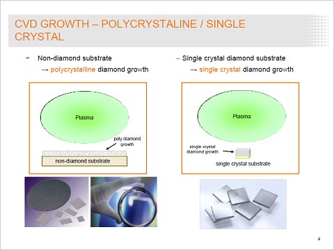 1¿뾽ñ뾽Υɤ¤ŵElement Six Technologies