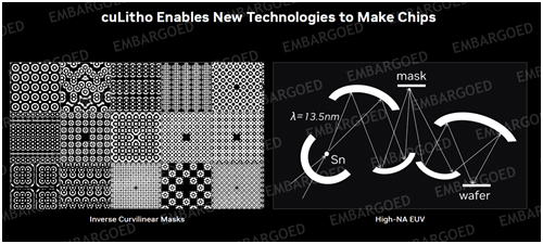 cuLitho Enables New Technologies to Make Chips / Nvidia