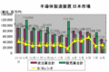 ³ȾƳ¤ֻԾ졢8B/B쥷0.83۷㸺