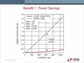 PoE®Ŏǥ벽POL¿ͲPMICEuroAsia2013(3)