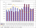 ȾƳ¤֤B/B쥷ۤ7.5%0.94